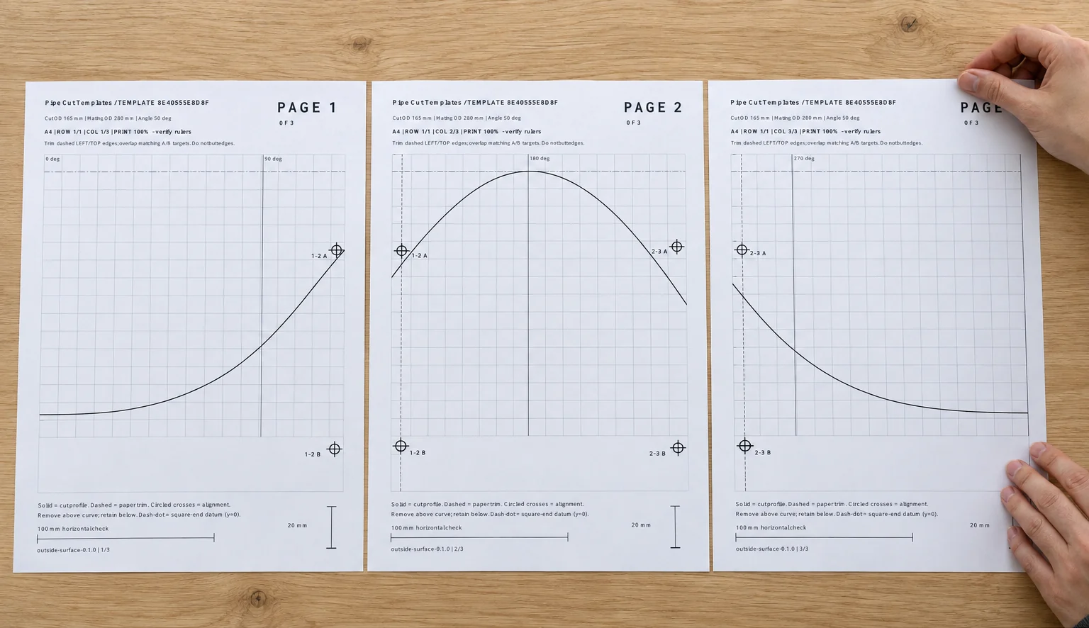 Three printed template pages laid out in Page 1, Page 2, Page 3 order